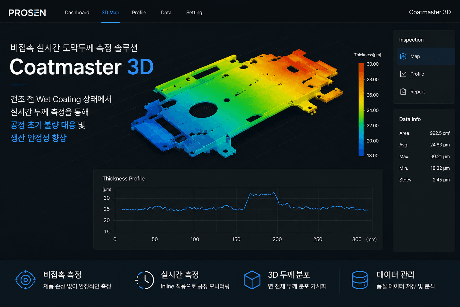 국내 대기업 A전자 코팅 공정에 적용된 비접촉 두께 측정 솔루션